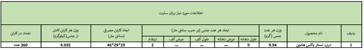 درب دارا برای لیوان هامین